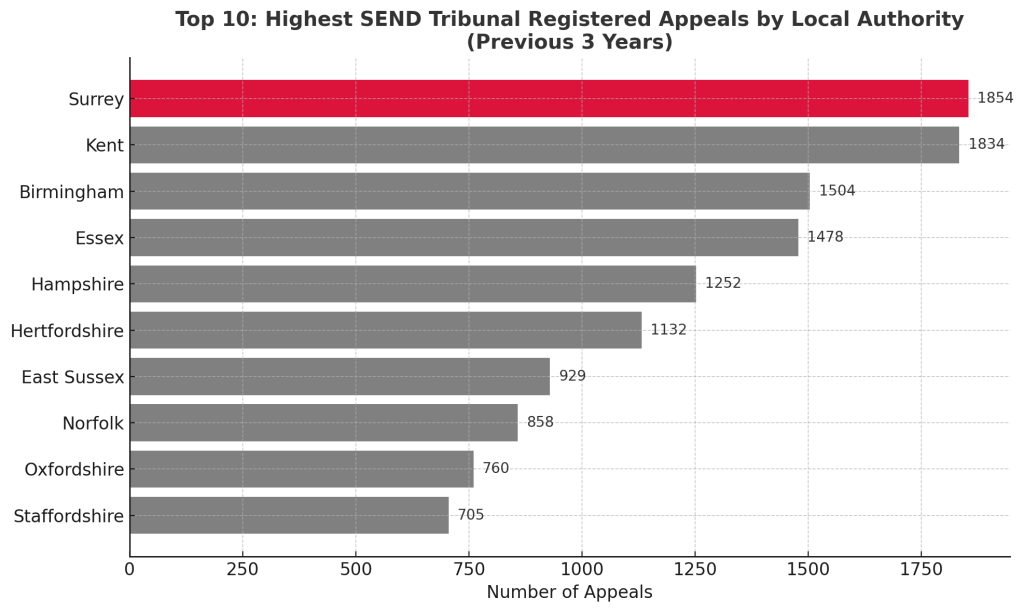 🚨 ACTION NEEDED: Will You Add Your&nbsp;Voice?